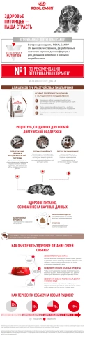 Сухой корм Royal Canin Gastrointestinal Puppy для щенков, 2,5 кг фото 9