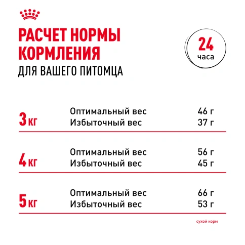Сухой корм Royal Canin Sterilised 7+ для стерилизованных кошек и кастрированных котов, 1.5 кг фото 9