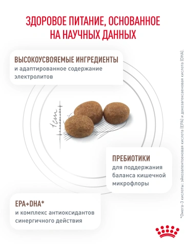 Сухой корм Royal Canin Gastrointestinal для собак, 2 кг фото 17