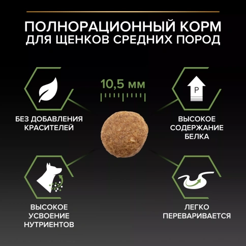 Сухой корм PRO PLAN Chicken для щенков средних пород, с высоким содержанием курицы, 3 кг фото 2