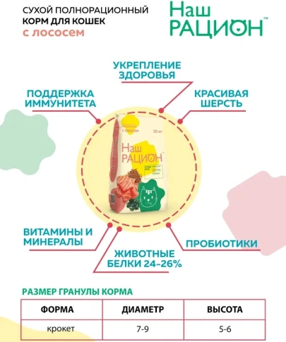 Сухой корм Наш Рацион Salmon для взрослых кошек, с лососем, 400 г фото 2