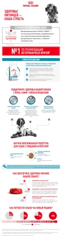 Сухой корм Royal Canin Hypoallergeniс для собак, 4 кг фото 14