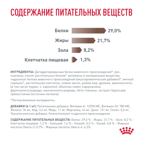 Сухой корм Royal Canin Gastrointestinal Puppy для щенков, 2,5 кг фото 4