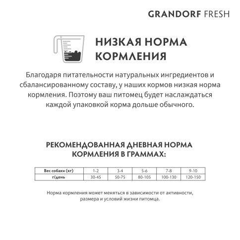 Сухой корм Grandorf Fresh Dog Duck & Sweet Potato для взрослых собак мелких пород диетическая формула для особо аллергичных собак утка, с бататом, 3 кг фото 10