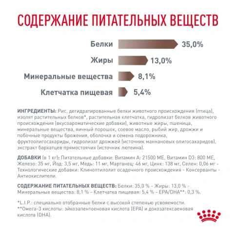 Сухой корм Royal Canin Gastrointestinal Moderate Calorie для кошек, 2 кг фото 5