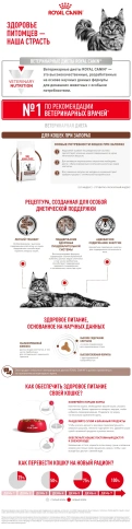 Сухой корм Royal Canin Gastrointestinal Fibre Response для кошек, 2 кг фото 8