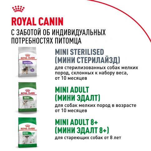 Сухой корм Royal Canin Mini Puppy для щенков, 4 кг фото 10