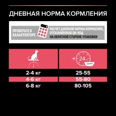 Сухой корм PRO PLAN Nature Elements Chicken для взрослых стерилизованных кошек и кастрированных котов, с высоким содержанием курицы, 7 кг фото 4