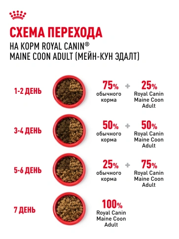 Сухой корм Royal Canin Maine Coon для кошек, 2 кг фото 28
