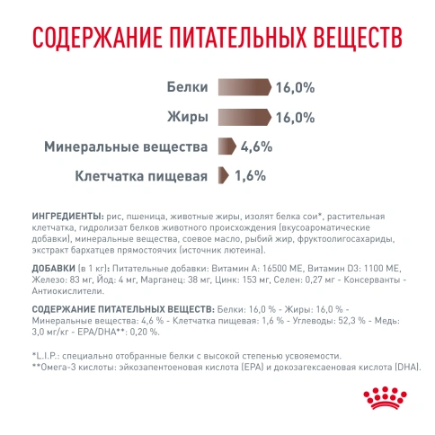 Сухой корм Royal Canin Hepatiс для собак, 1,5 кг фото 5