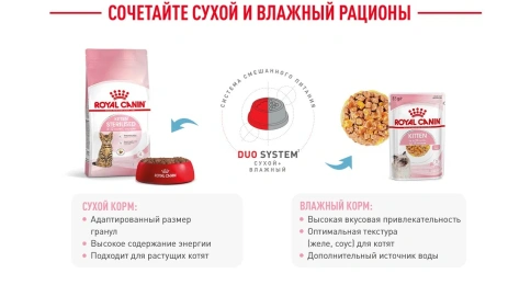 Сухой корм Royal Canin Kitten Sterilised для котят, 3,5 кг фото 15