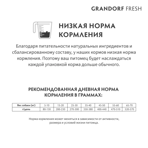 Сухой корм Grandorf Fresh Dog Salmon & Sweet Potato для взрослых собак средних и крупных пород для здоровья кожи и шерсти лосось, с бататом, 10 кг фото 10