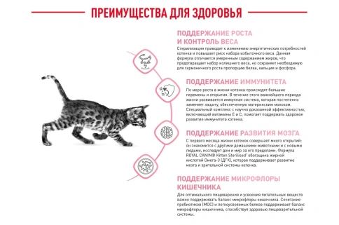 Сухой корм Royal Canin Kitten Sterilised для котят, 3,5 кг фото 18