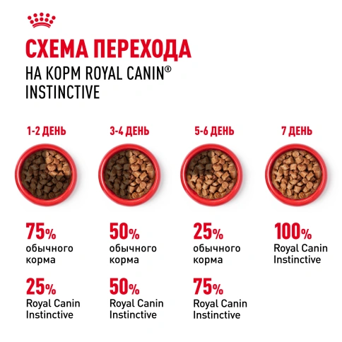 Влажный корм Royal Canin Instinctive в соусе для взрослых кошек старше 1 года, пауч, 85 г фото 6