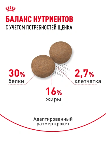 Сухой корм Royal Canin Maxi Puppy для щенков, 3 кг фото 21