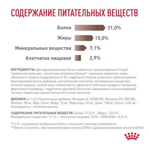 Сухой корм Royal Canin Gastrointestinal Fibre Response для кошек, 2 кг фото 4