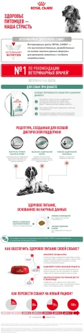Сухой корм Royal Canin Diabetiс для собак, 1,5 кг фото 8