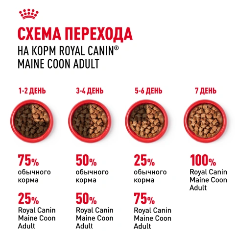 Влажный корм Royal Canin Maine Coon в соусе для кошек породы мейн-кун и других крупных пород старше 1 года, пауч, 85 г фото 7