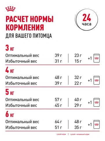 Сухой корм Royal Canin Sensible для кошек, 4 кг фото 23
