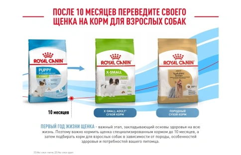 Сухой корм Royal Canin X-Small Puppy для щенков, 1,5 кг фото 12