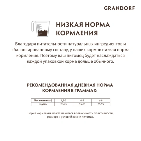Сухой корм Grandorf Lamb & Turkey Indoor для домашних кошек, 400 г фото 10