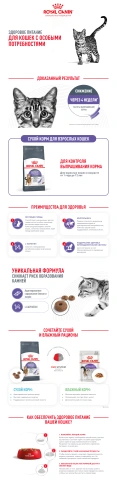 Сухой корм Royal Canin Appetite Control Care для кошек для контроля аппетита, 2 кг фото 13