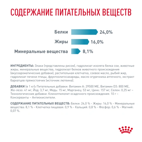Сухой корм Royal Canin Hypoallergenic Small Dogs для собак, 3,5 кг фото 7