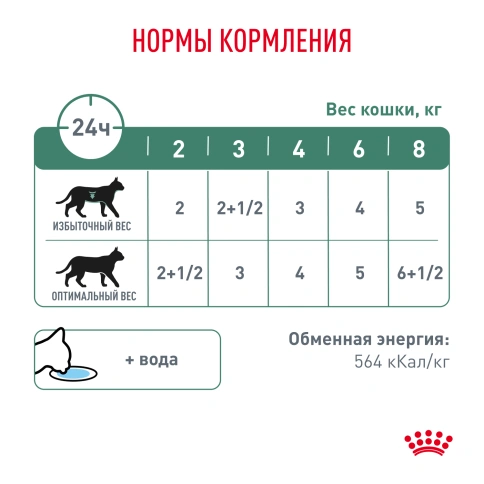 Влажный корм Royal Canin Diabetiс диетический для кошек при сахарном диабете, пауч, 85 г фото 9
