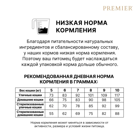 Сухой корм Premier Cat Lamb & Turkey Adult Large для взрослых кошек крупных пород, с ягненком и индейкой, 400 г фото 9