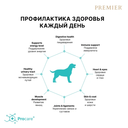 Сухой корм Premier Dog Lamb & Turkey Adult Medium для собак средних пород, с ягненком и индейкой, 10 кг фото 4