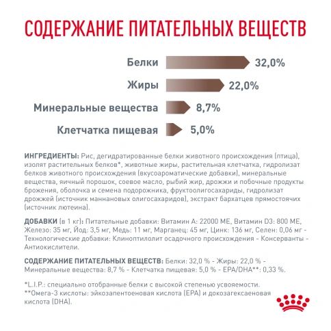 Сухой корм Royal Canin Gastrointestinal для кошек, 2 кг фото 5