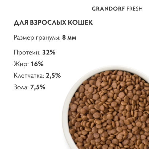 Сухой корм Grandorf Fresh Cat Duck & Sweet Potato для взрослых кошек, диетическая формула для особо аллергичных кошек утка, с бататом, 2 кг фото 9