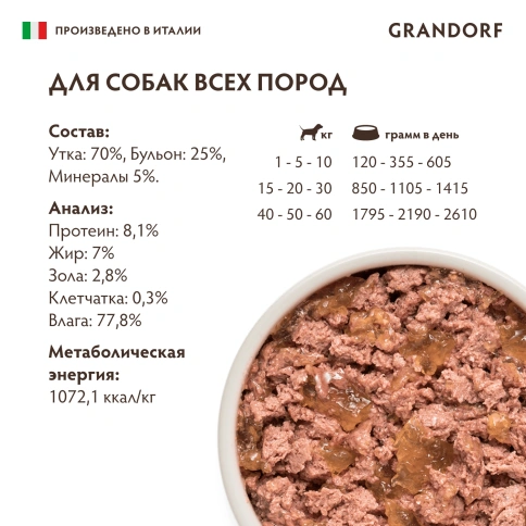 Влажный корм Grandorf Duck для собак, паштет из утки, 200 г фото 6