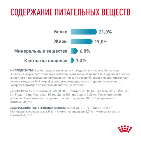 Сухой корм Royal Canin Hypoallergeniс для собак, 4 кг фото 6