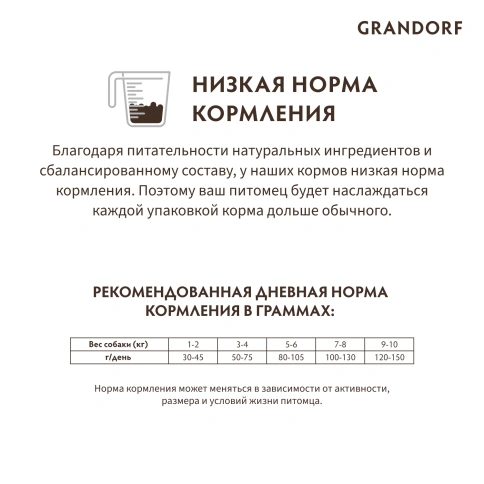 Сухой корм Grandorf Lamb & Turkey Mini для взрослых собак мелких пород, 8 кг фото 10