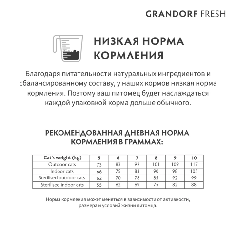 Сухой корм Grandorf Cat Lamb & Sweet Potato для взрослых кошек крупных пород, чувствительное пищеварение или склонность к аллергии ягненок, с бататом, 2 кг фото 10