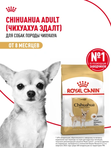 Сухой корм Royal Canin Chihuahua Adult для собак породы чихуахуа, 1,5 кг фото 13