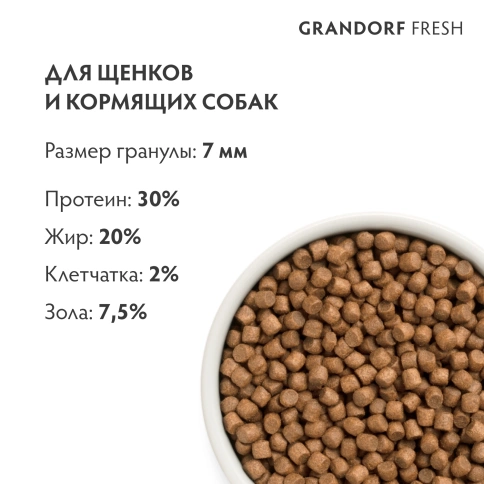 Сухой корм Grandorf Fresh Dog Lamb & Sweet Potato для щенков всех пород беременных и кормящих собак беззерновой ягненок, с бататом, 1 кг фото 9