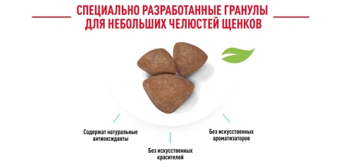 Сухой корм Royal Canin Mini Puppy для щенков, 4 кг фото 18