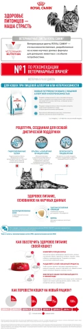 Сухой корм Royal Canin Hypoallergeniс для кошек, 2 кг фото 9