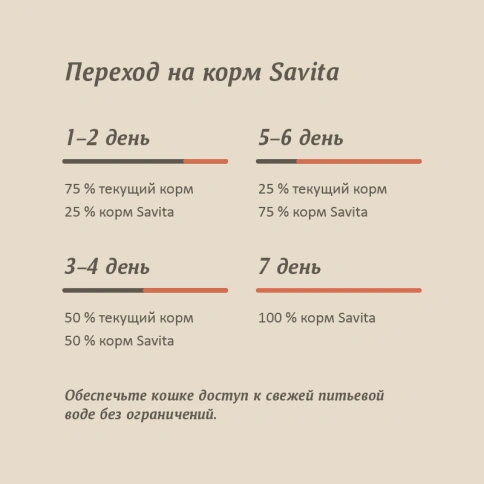 Сухой корм SAVITA Adult Salmon & White Fish для кошек, с лососем и белой рыбой, 2 кг фото 9