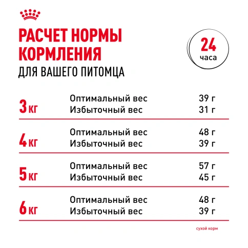 Сухой корм Royal Canin Sensible для кошек, 4 кг фото 8