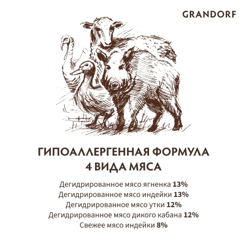 Сухой корм Grandorf 4 Meat Probiotic Mini Четыре вида мяса Meat Assortment для взрослых собак мелких пород, 1 кг фото 6