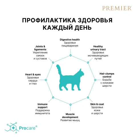 Сухой корм Premier Cat Lamb & Turkey Adult Large для взрослых кошек крупных пород, с ягненком и индейкой, 400 г фото 4