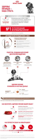 Сухой корм Royal Canin Hepatiс для собак, 12 кг фото 8