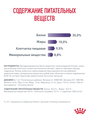 Сухой корм Royal Canin Neutered Satiety Balance для кастрированных котов и стерилизованных кошек до 7 лет, 3,5 кг фото 18