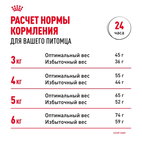 Сухой корм Royal Canin Urinary Care для кошек для профилактика мочекаменной болезни, 4 кг фото 9