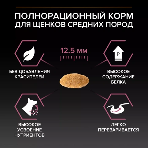 Сухой корм PRO PLAN Salmon для щенков средних пород с чувствительной кожей, с высоким содержанием лосося, 3 кг фото 3