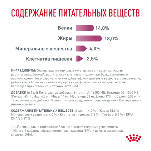 Сухой корм Royal Canin Renal для кошек при заболеваниях почек, 14 кг фото 5