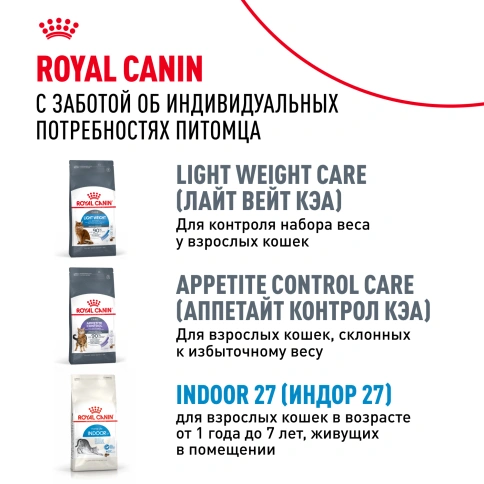 Сухой корм Royal Canin Indoor Appetite Control для кошек, 400 г фото 10